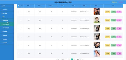 基于微信小程序的社區心理健康服務系統設計與實現